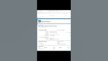 Salesforce Approval Process.
