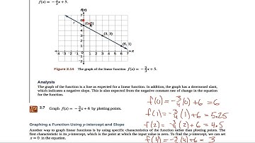 OpenStax PreCalculus Try It 2.7
