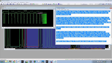 Session 5 - Fuel maps (Duration - SOI - EOI)