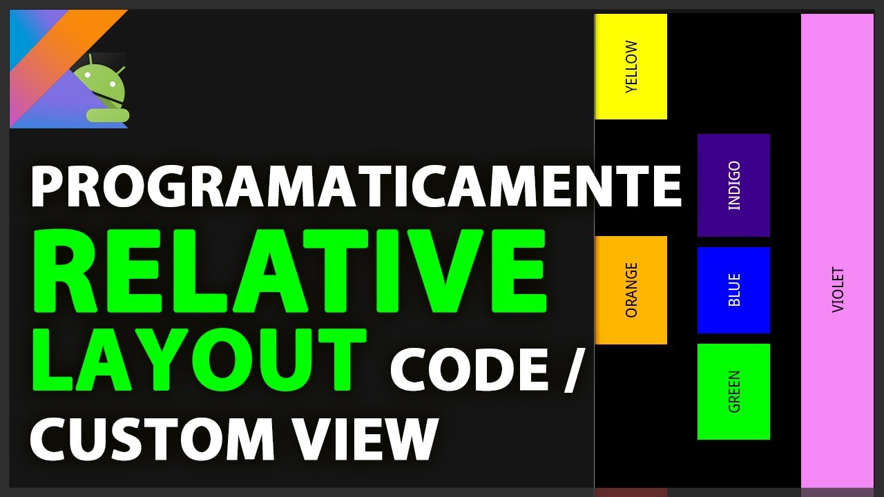 RELATIVELAYOUT IN ANDROID STUDIO PROGRAMATICAMENTE (PT-BR) | TIAGO ...