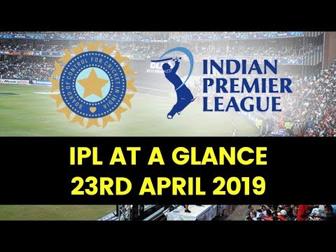 ipl-2019:-orange-&-purple-cap-leading-cricketer-updated-list