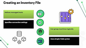 How to Manage Windows Machines with Ansible | Ansible Windows Training | Windows Automation Tutorial