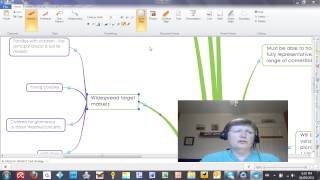 Mind, Map and Strategy with Fiona Charles