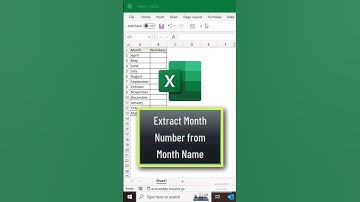 Extract month number from month name #excel #vikominstitute #month