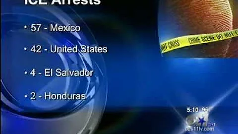 Ice Arrest Illegal Alien Gang Members in Texas