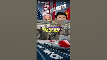 Why China