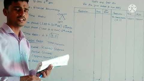 B.Com Sem 6 - Financial Accounting - Lecture 18