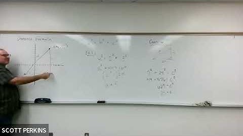 MAC 1105 section 1.1