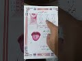 حروف حلقی چھ ہیں
