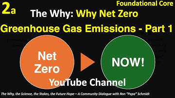 Net Zero NOW! 2a Why Net Zero Greenhouse Gases   Part 1