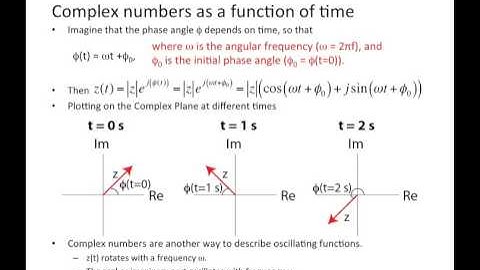 3-AC Complex Numbers (higher resolution?)