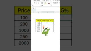 Find Percentage in Excel #excel #exceltips #percentage #dataanlysis