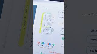 بطريقة بسيطة جدا جدا..حفظ متسلسلة النشاط الكيميائي