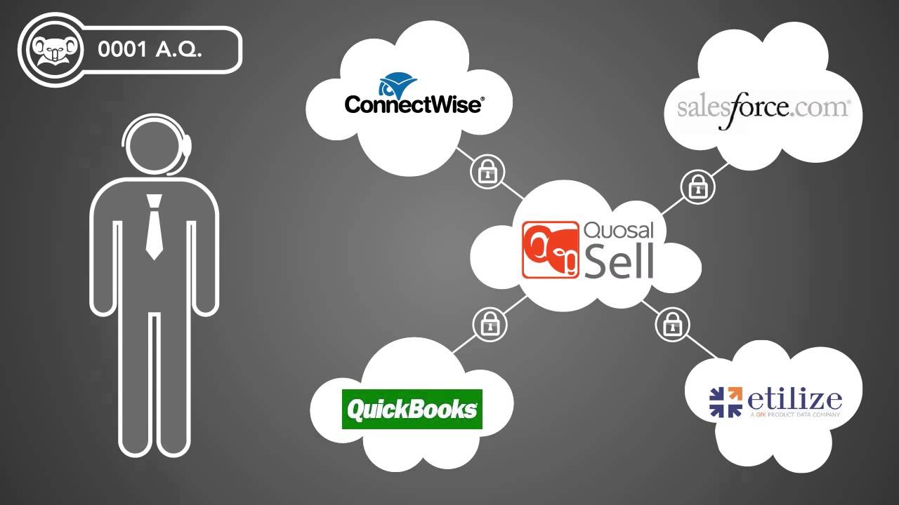 Tech Data & Quosal Sell Maximum Sales. Minimal Effort YouTube
