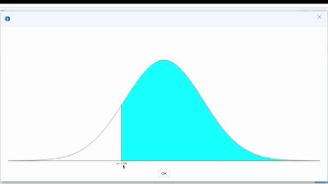 Area under normal curve using Statcrunch