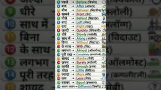 Vocabulary words|Education|Smart study with shristi| #english #education #learnvocab #englishvocab
