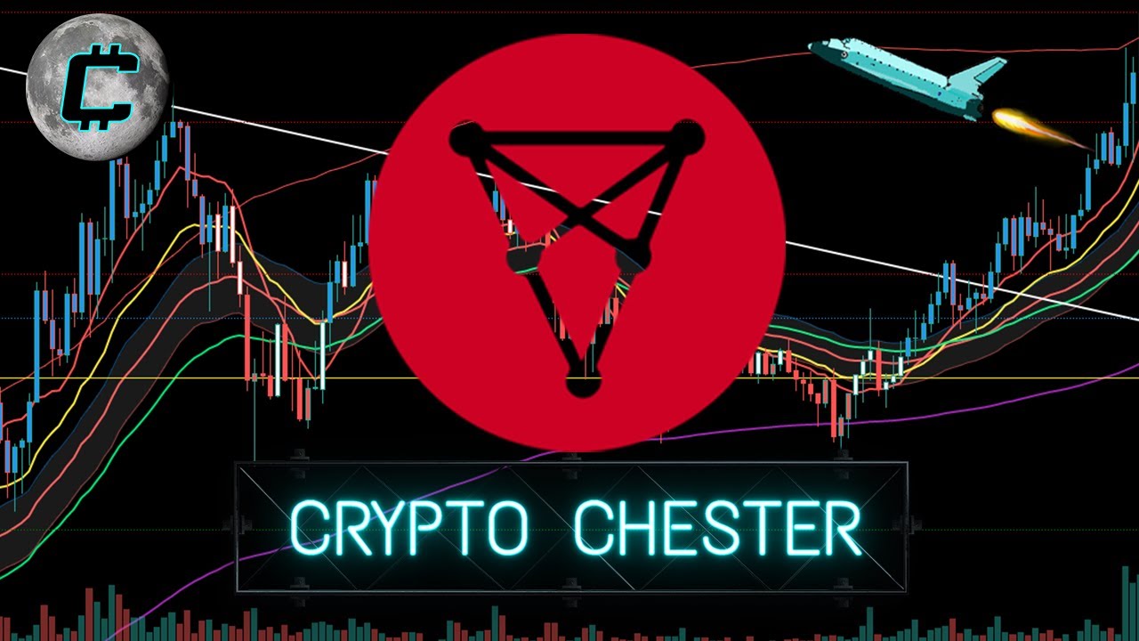 Chiliz (CHZ) - Technical Analysis & Price Prediction - November 2021