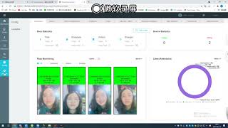 HFSecurity SmartPass Software-Cloud Time Attendance Access Control Management Software