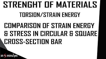 Module4_Vid31_Comparison of Strain Energy and Stress in Circular and Square Cross-section Bar
