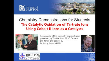 Student Demonstration - The Catalytic Oxidation of Tartrate Ions Using Cobalt II Ions as a Catalyst