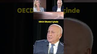 OECD Ülkeleri İçinde Ekonomik Durum | Prof. Dr. Işın Çelebi #shorts