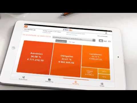 ING Private Banking, een unieke combinatie van online en advies!