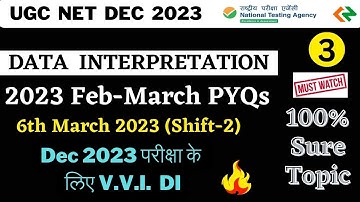 UGC NET 2023 PYQs: Data Interpretation | Data Interpretation | ugc net paper 1 2023 question paper
