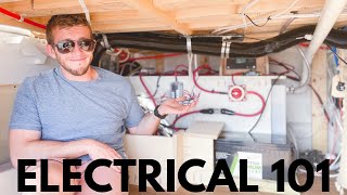 Van Electrical System Overview Beginners | Electrical 101 | Bus Build 19