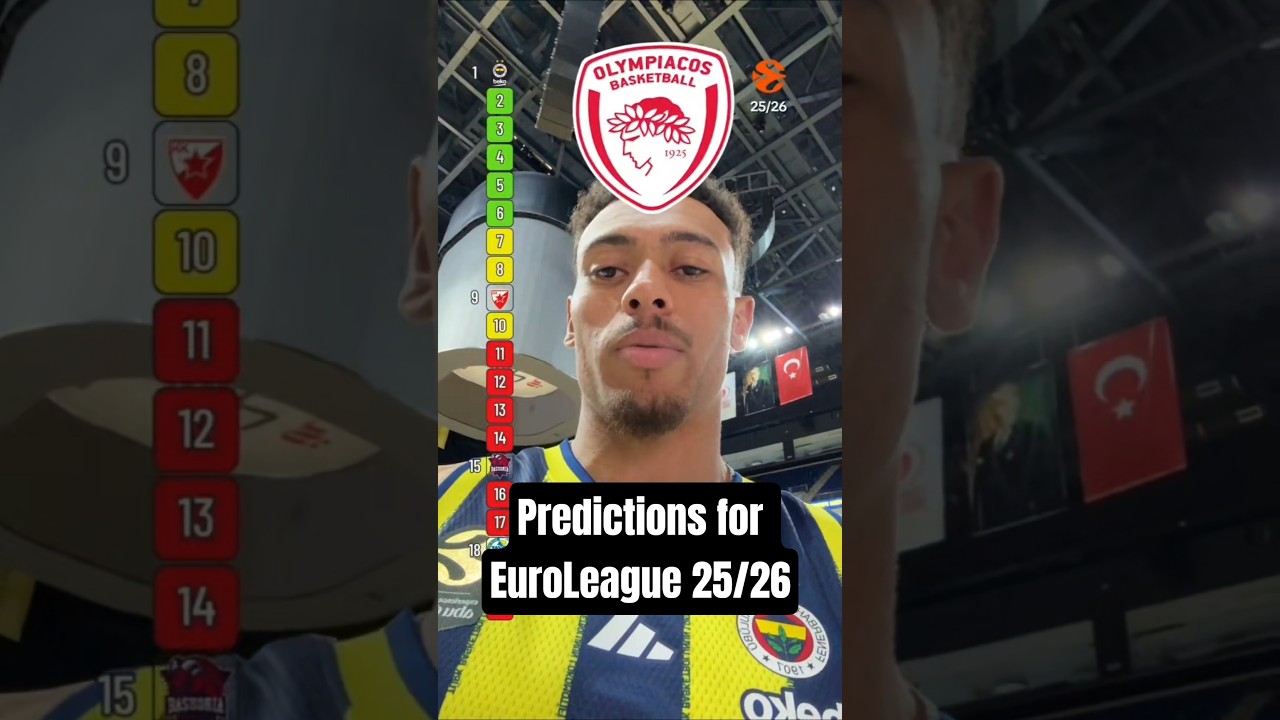 Predictions for EuroLeague 25/26