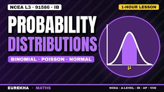 NCEA Level 3 Statistics 91586 Probability Distributions: Binomial, Poisson, Normal & Expected Value