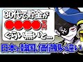 【Mondo切り抜き】韓国で"お金を持っていること"がどれくらい大事かについて話すMondo【APEX/雑談】