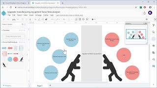 Create Force Field Analysis Online screenshot 1