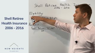 Shell Retire Health Insurance 2006 - 2016