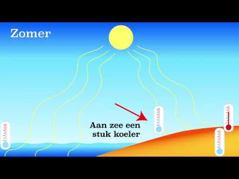 Video: Waarom Wordt De Zee Warmer Na Regen In De Zomer?