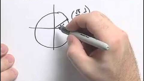 Ch.5_#10_ChapterTestPrepVideos_Sullivan_PrecalcRT.CTF.2e.mov