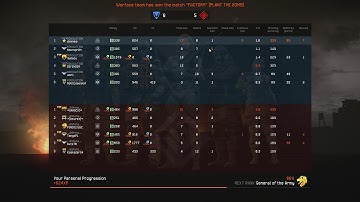 Warface EU Clan War R3VOLUTION vs ...69fans... FACTORY 16.2.2016