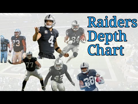 Oakland Raiders Depth Chart