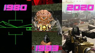 The Evolution of FPS Games (1980-2020)