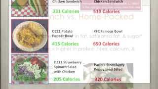 Township High School District 211 Food & Nutrition Services