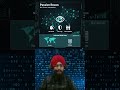 Passive vs Active Recon Explained | Pentesting Fundamentals