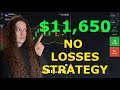 11650 profit no losses amazing signal strategy for iq option