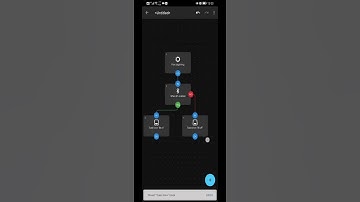 Automate almost everything on your Android