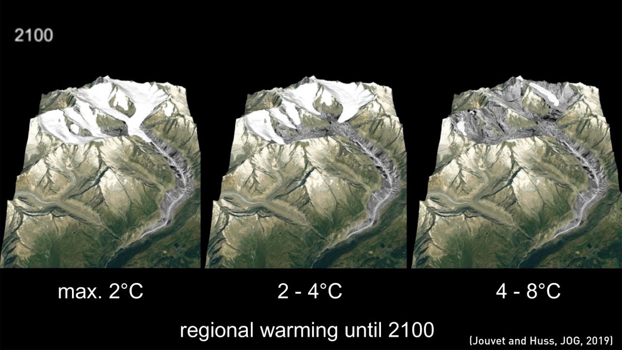 Future retreat of Great Aletsch Glacier: Simulation with three climate scenarios
