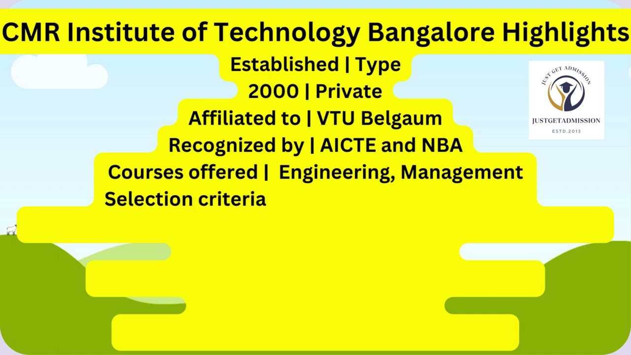 TS EAMCET 2021: Top Engineering Colleges in Telangana for TS EAMCET  Candidates! – Filo Blog, image size:1280x720