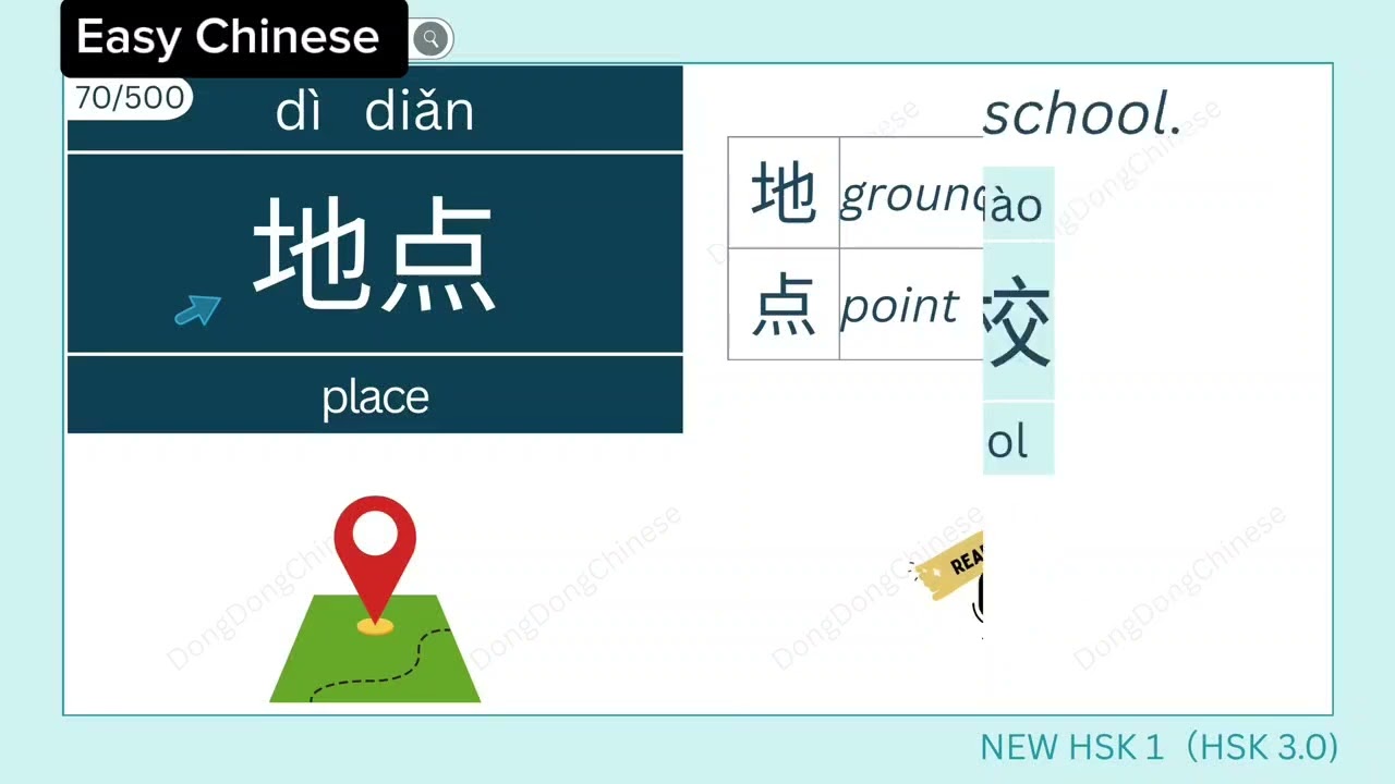 HSK1 Vocabulary-Lesson 7 #trending #chineseforbeginners #learnchinese #hoctienghoa #learnonyoutube 