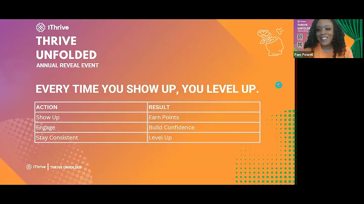 Thrive Unfolded 2026 | iThrive Annual Reveal Event