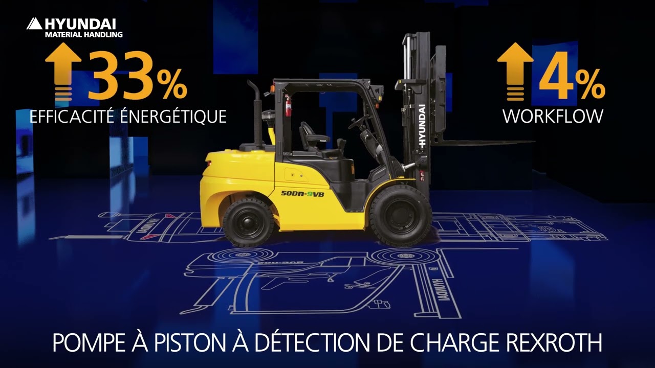 Gamme chariots élévateurs industriels HYUNDAI MATERIAL HANDLING