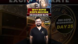 How Currency Depreciation Triggers Imported Inflation in India | RBI DEPR | Day 25