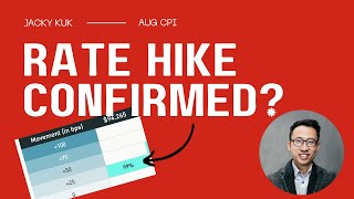 Would A Poor August Inflation Lead To Oct Rate Hike?