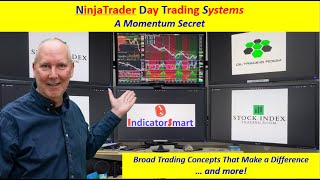 Ninjatrader MOMENTUM DAY TRADING SYSTEM | IndicatorSmart
